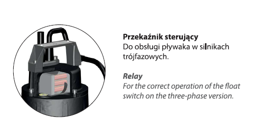 APX 32-2/110 T/G (1,1 kW, 400 V) ponorné čerpadlo s plovákem