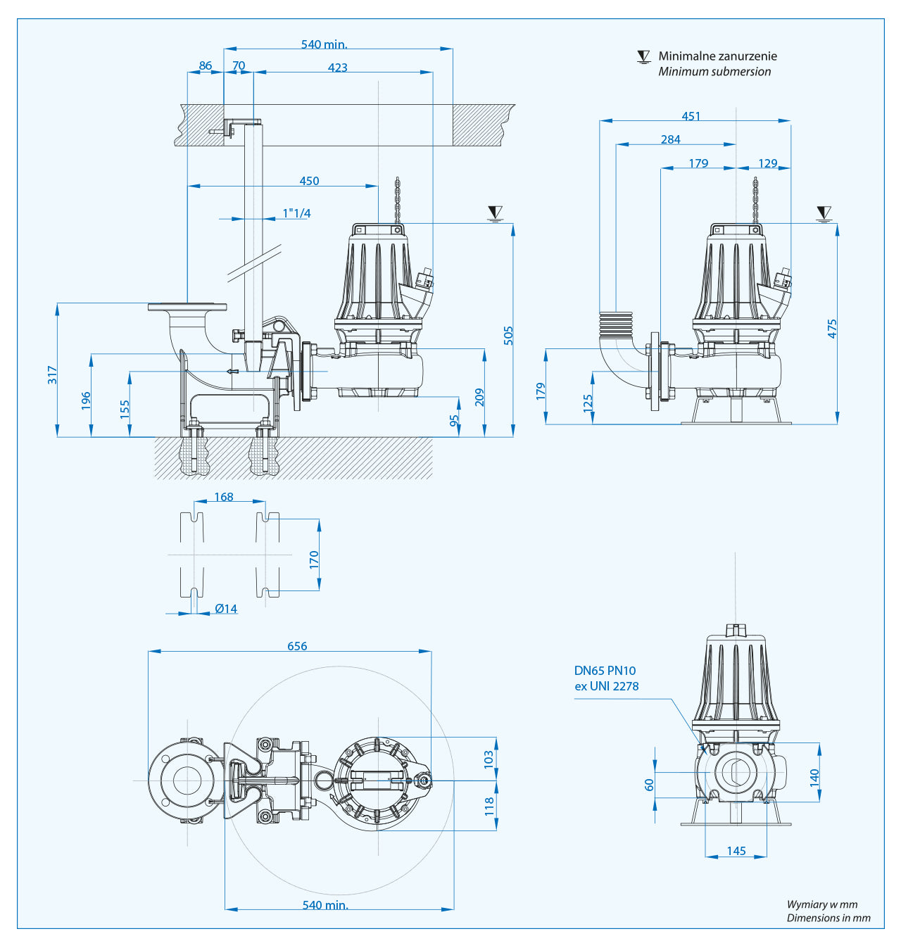 AM 65/2/125 C.236 (1,5 kW, 230 V) Spezifische Pumpe
