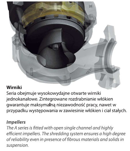 AT  80/2/152 C.247 (4,2 kW, 400 V) pompa zatapialna