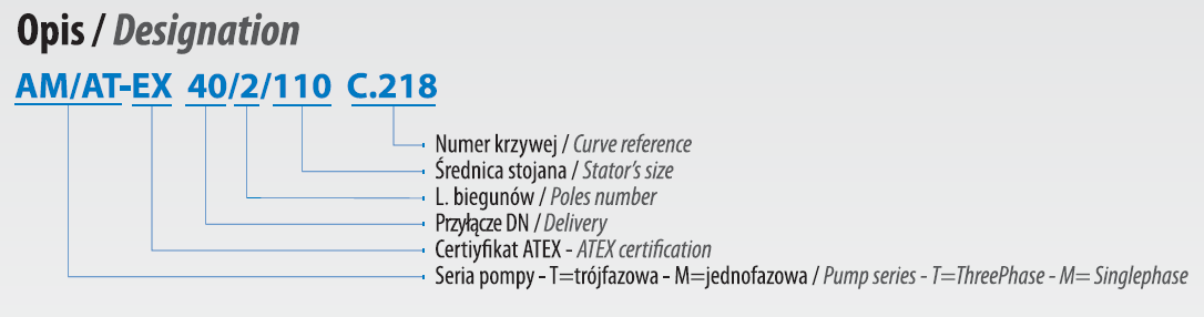 AT  40/2/110 C.218 G (0,55 kW, 400 V) pompa zatapialna z pływakiem
