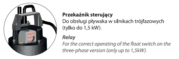 AT  40/2/110 C.218 G (0,55 kW, 400 V) pompa zatapialna z pływakiem