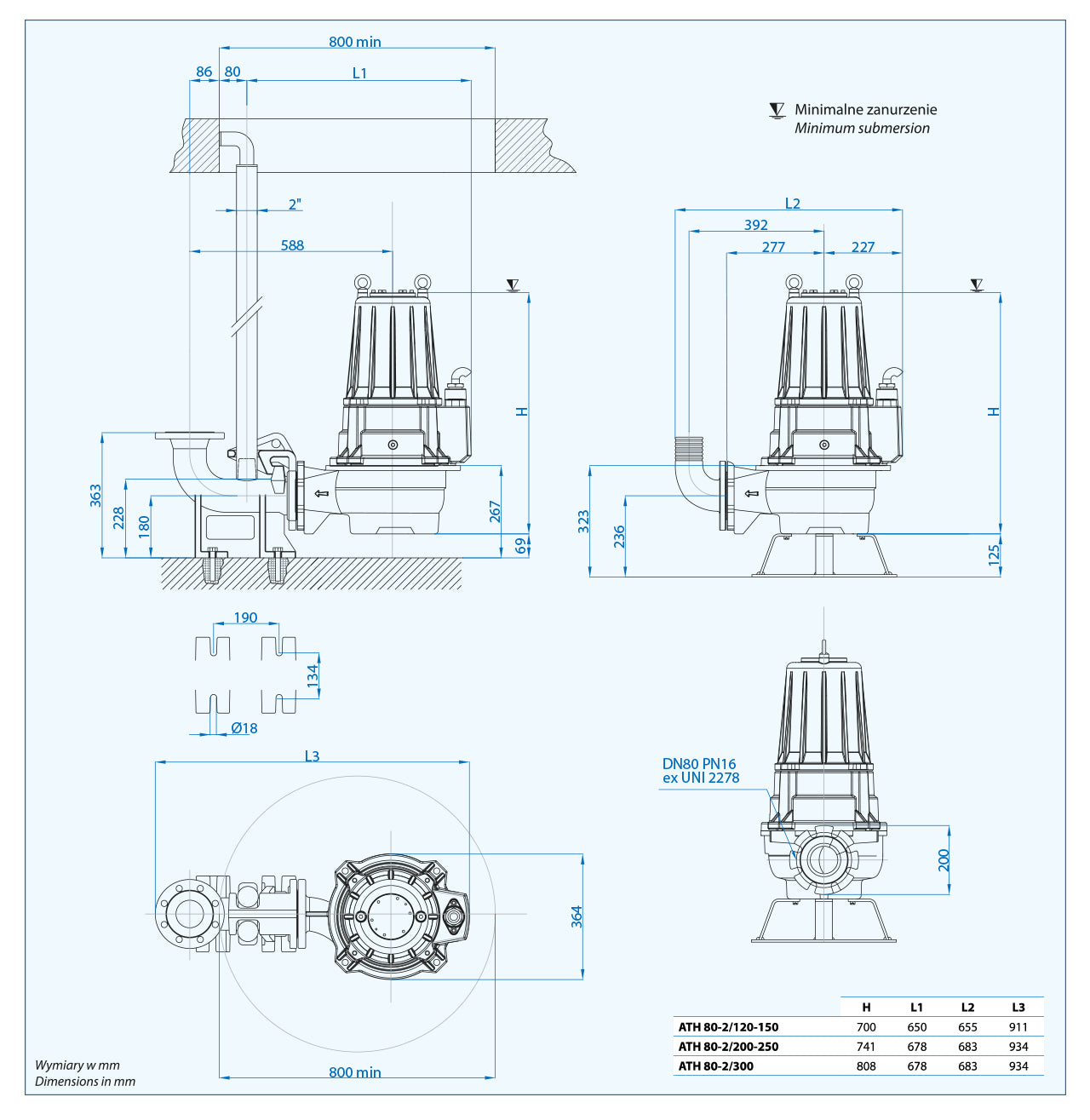 ATH 80-2/120 (12 kW, 400 V) submersible pump