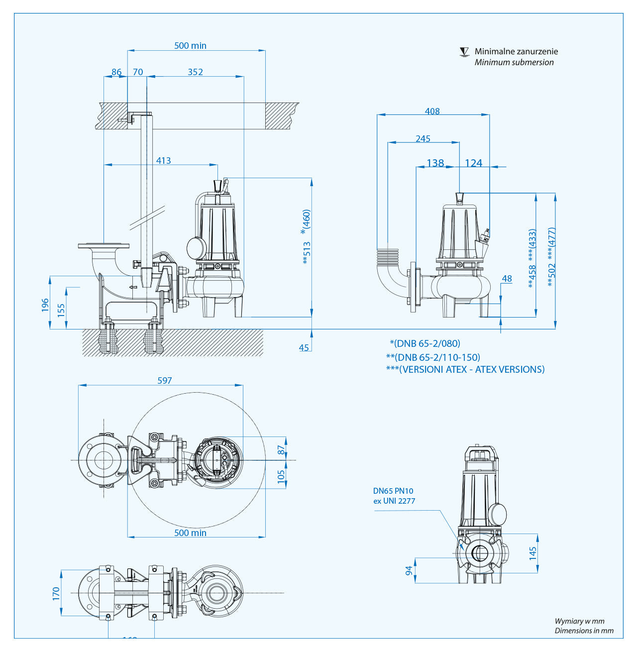 DNB 65-2/150 T (1,5 kW, 400 V) pompa zatapialna