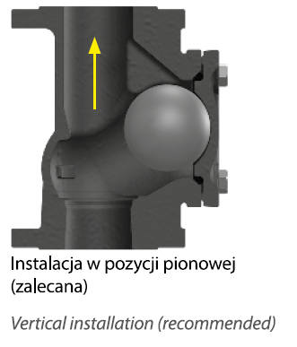Zawór zwrotny kulowy F/F G1-1/2"