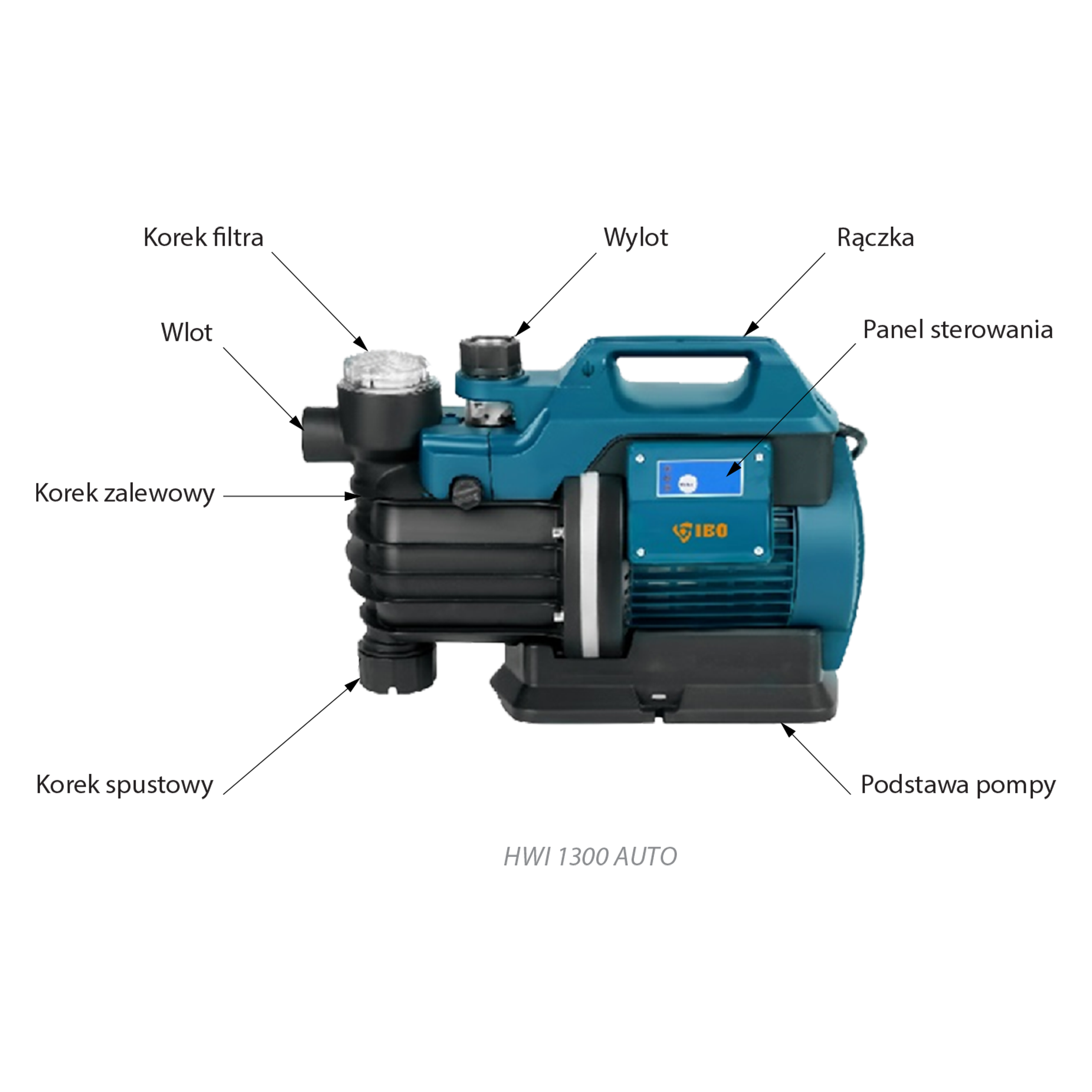 HWI AUTO 1300 (1.3 kW, 230 V) Self -based surface pump