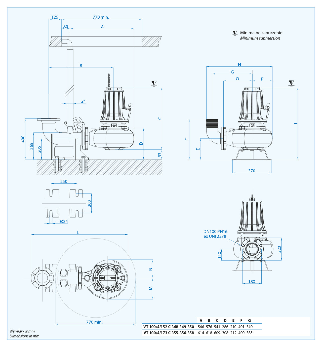 VT 100/4/173 C.356 (6 kW, 400 V) Specifické čerpadlo